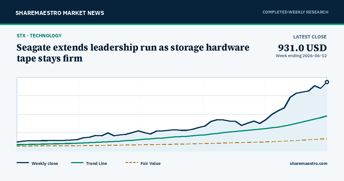 Seagate extends leadership run as storage hardware tape stays firm